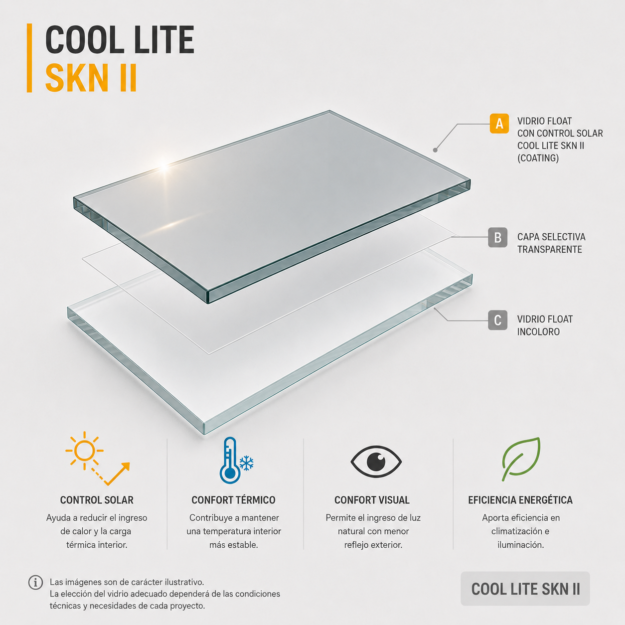Cool Lite SKN II