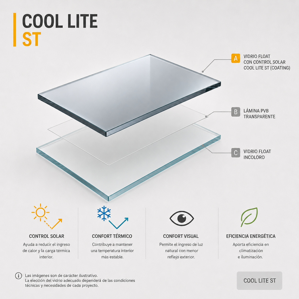 Cool Lite ST
